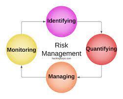 Risk Management User Guide