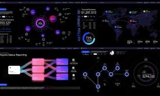Financial Statistics Dashboards System | MS EXCEL