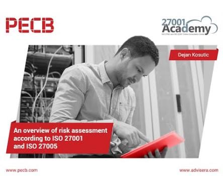 ISO Standard 27005