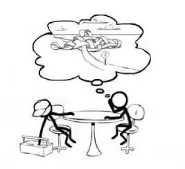 How Coaching Works