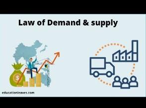 Law of Demand and Supply