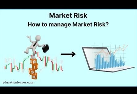 Market Risk Management